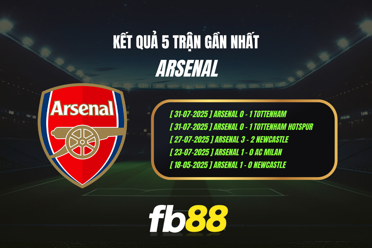 Thành Tích 5 Trận Gần Nhất Arsenal Fb88