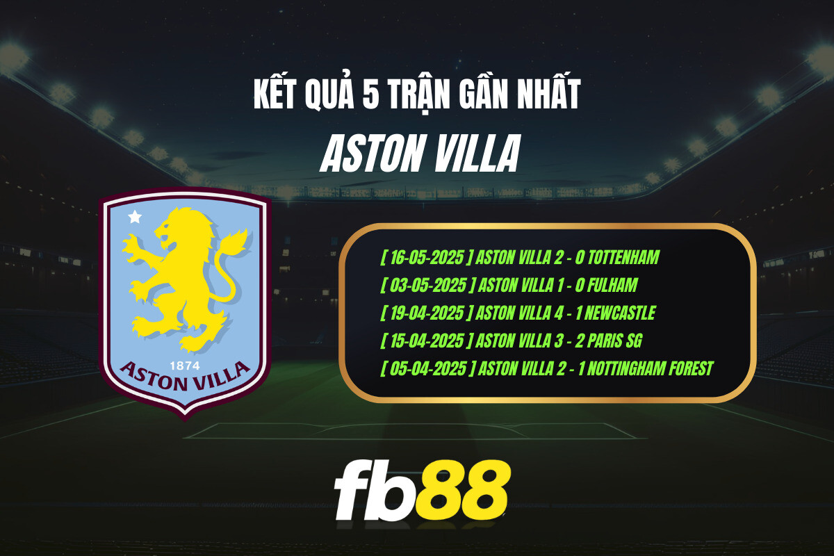 Thành Tích 5 Trận Gần Nhất Aston Villa Fb88