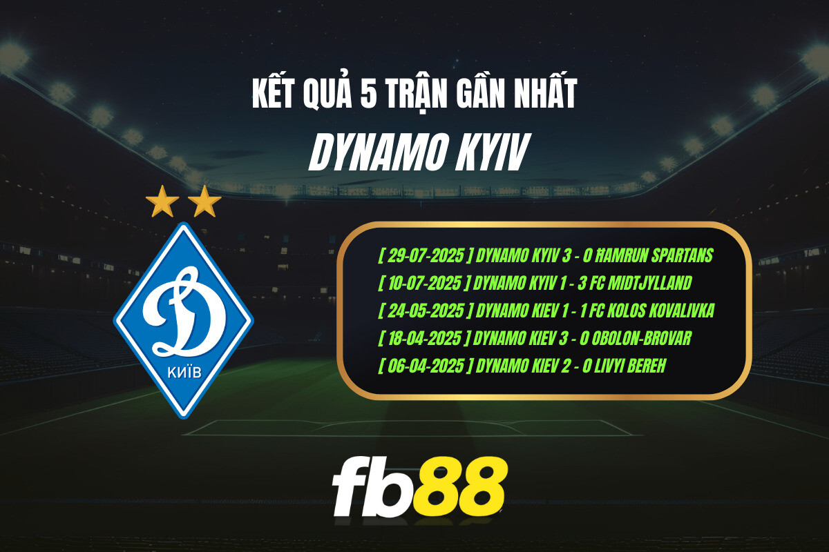 Thành Tích 5 Trận Gần Nhất Dynamo Kyiv Fb88