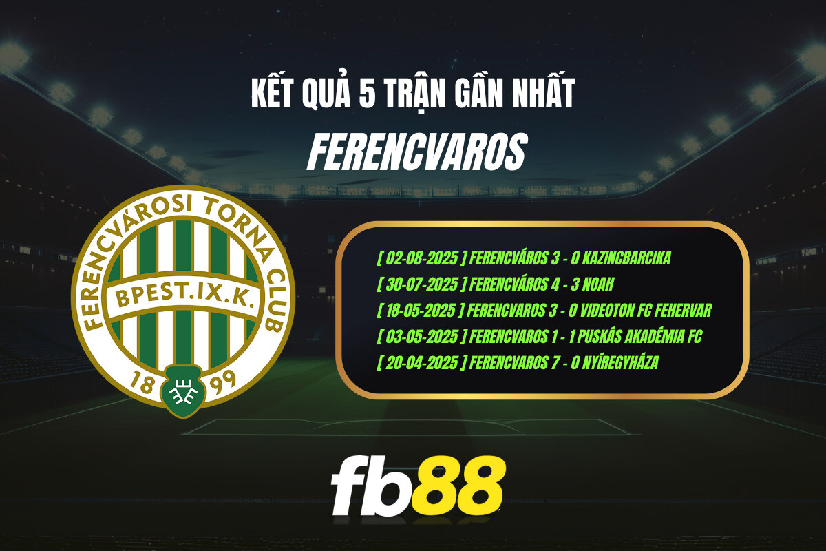 Thành Tích 5 Trận Gần Nhất Ferencvaros Fb88