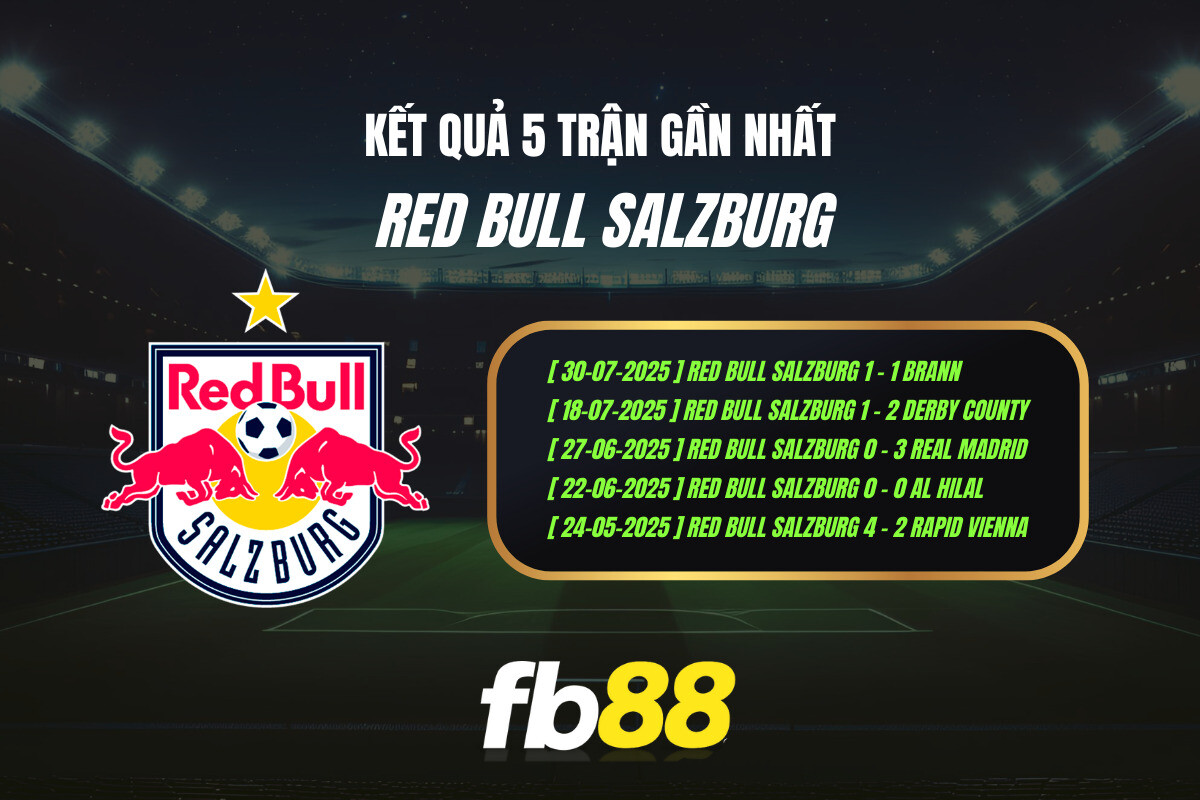 Thành Tích 5 Trận Gần Nhất Red Bull Salzburg Fb88