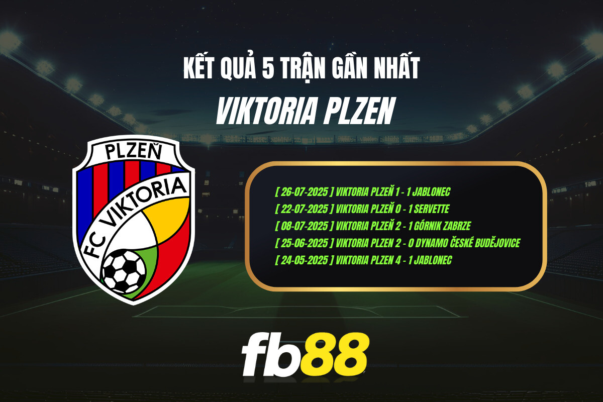 Thành Tích 5 Trận Gần Nhất Viktoria Plzen Fb88